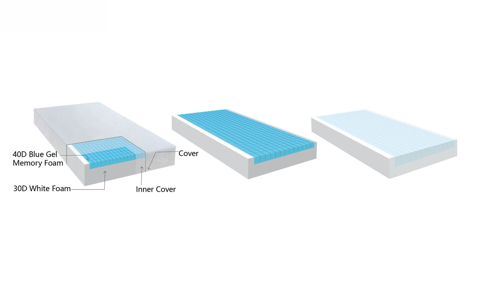 Comfort Care Daydreme Air