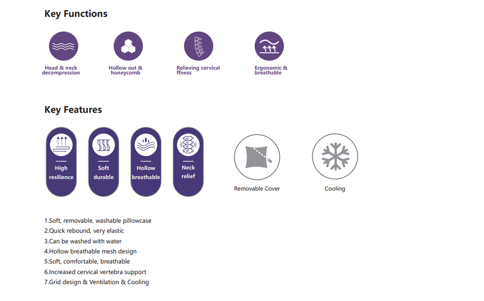 Comfort Care Dreame Pillow – Technical specification diagram
